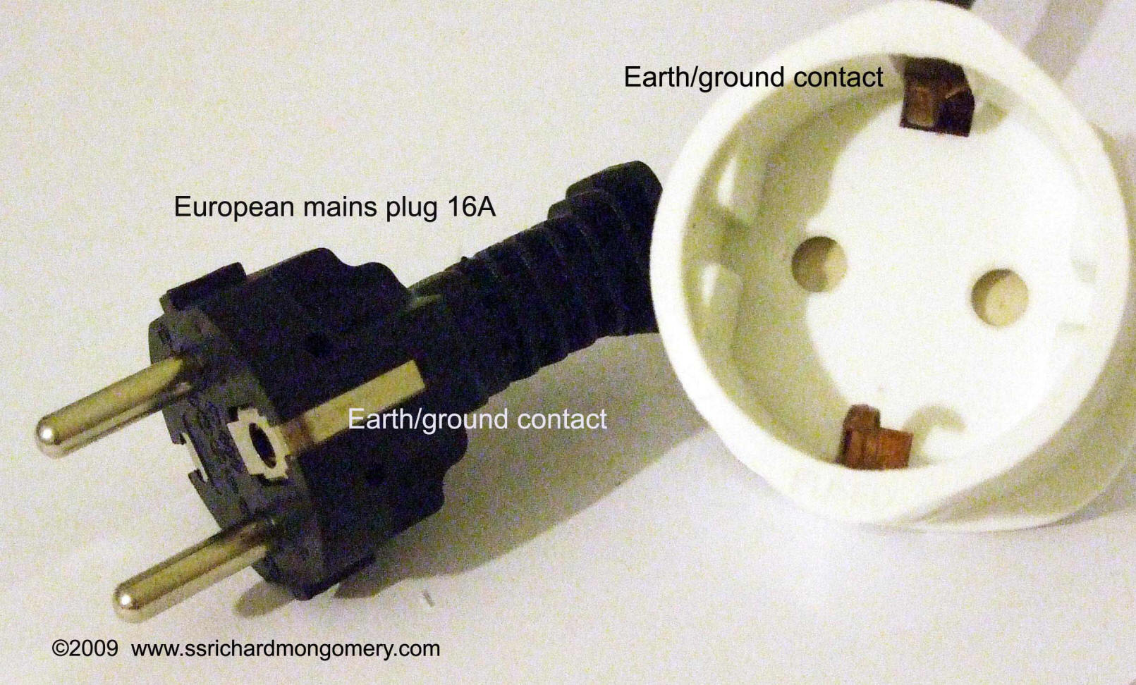 european socket adapter  correct type